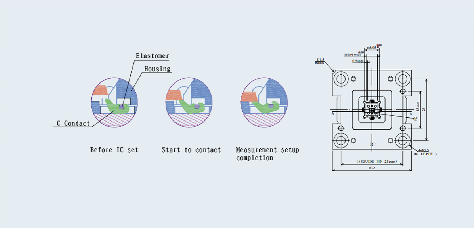 J異形RF測(cè)試插座 J異形RF測(cè)試插座